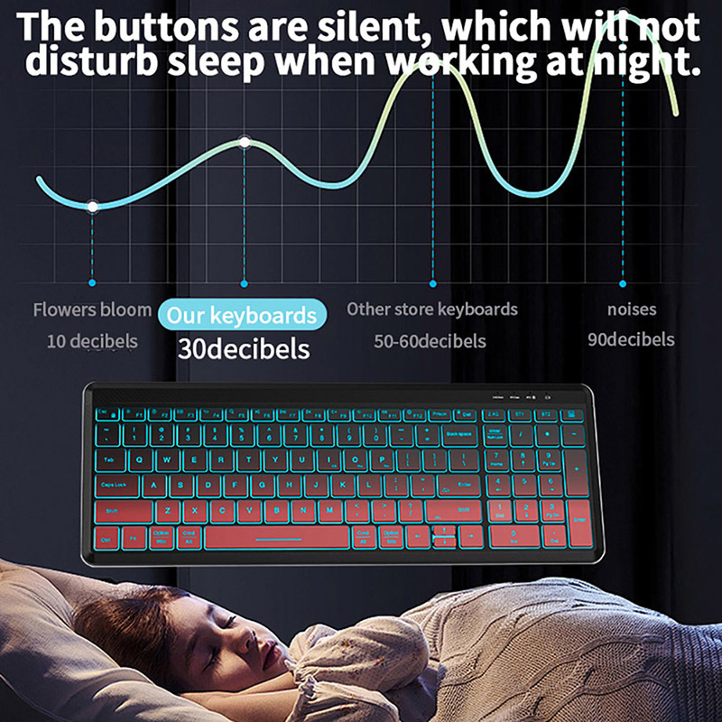 RGB Backlit Silent Wireless Te - Gaming Keyboard Mouse Set avaliação e preço
