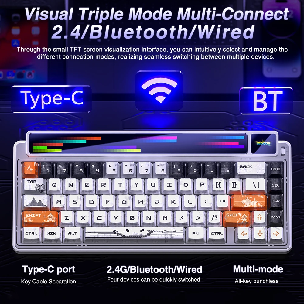 Teclado Mecânico Gamer Sem Fio - Gaming Keyboard No Noise avaliação e preço