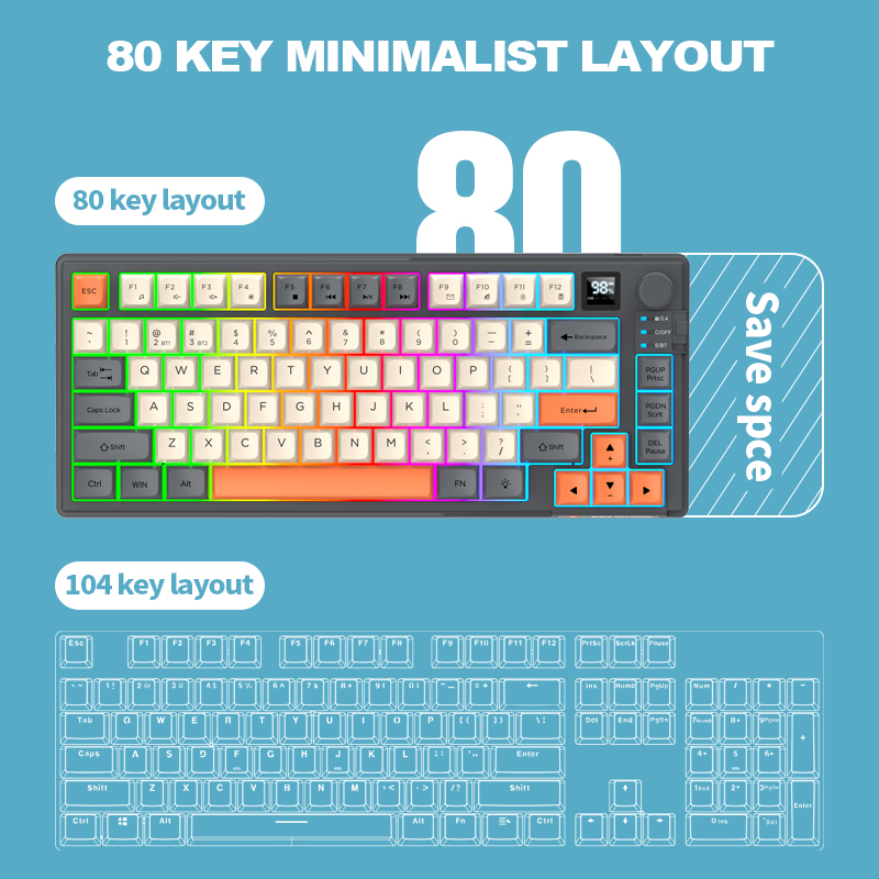 Combo de Teclado e Mouse Sem F - Gaming Keyboard And Mouse Combo avaliação e preço