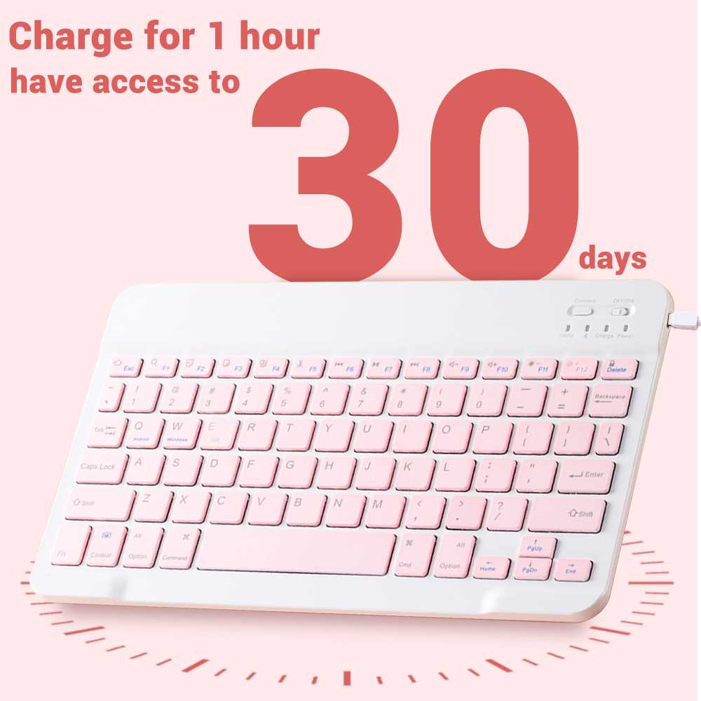 Mini teclado sem fio bluetooth - Gaming Keyboard And Mouse Wireless avaliação e preço