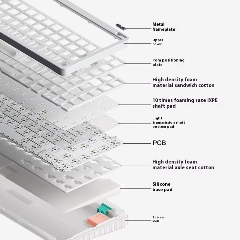 Teclado mecânico sem fio 3 mod - Gaming Keyboard No Noise avaliação e preço