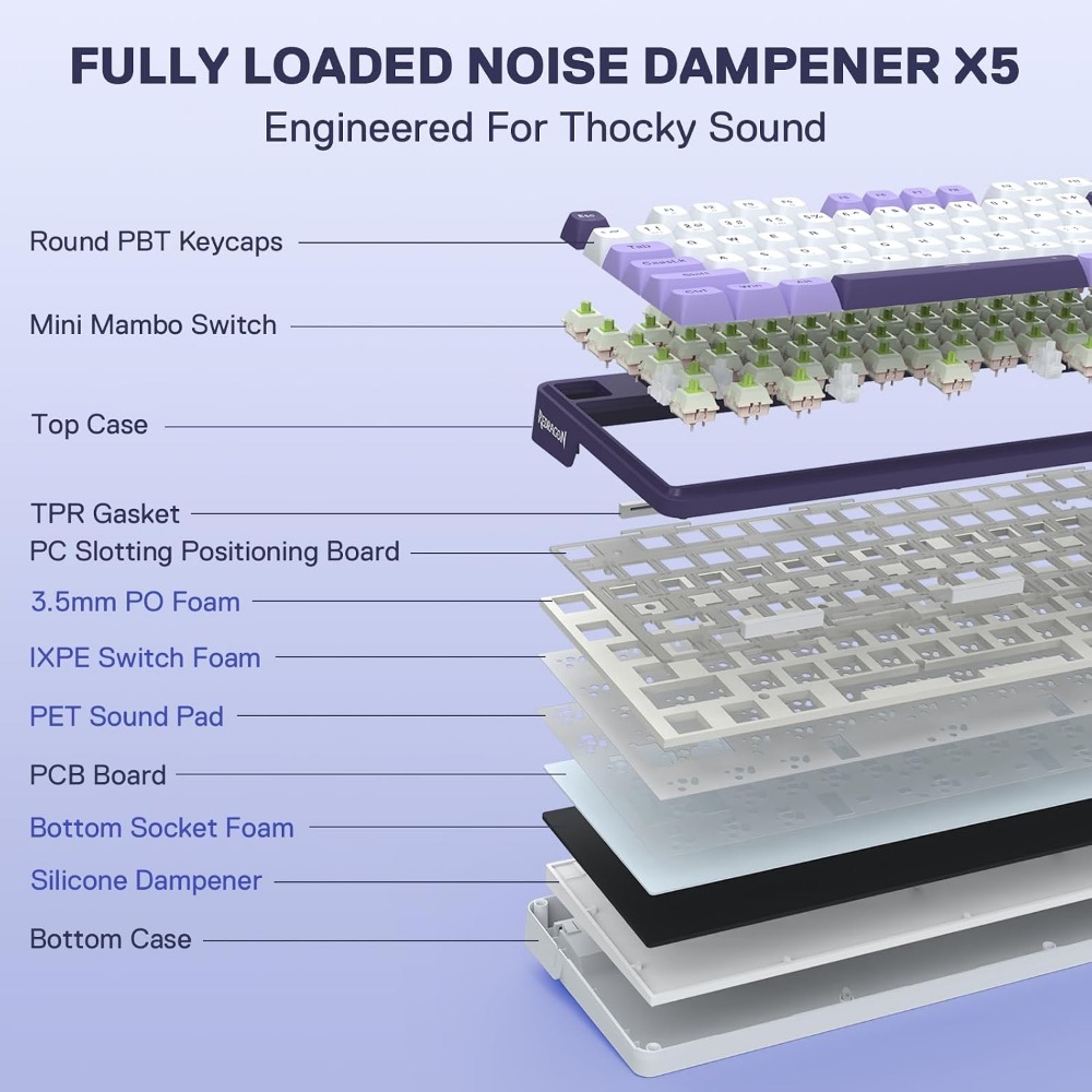 Teclado Mecânico RGB Sem Fio p - Gaming Keyboard No Noise avaliação e preço