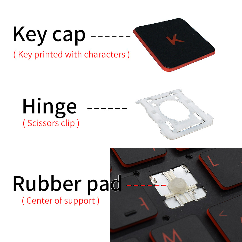 Tecla de Substituição (Keycap) - Keyboard Gaming Mac avaliação e preço