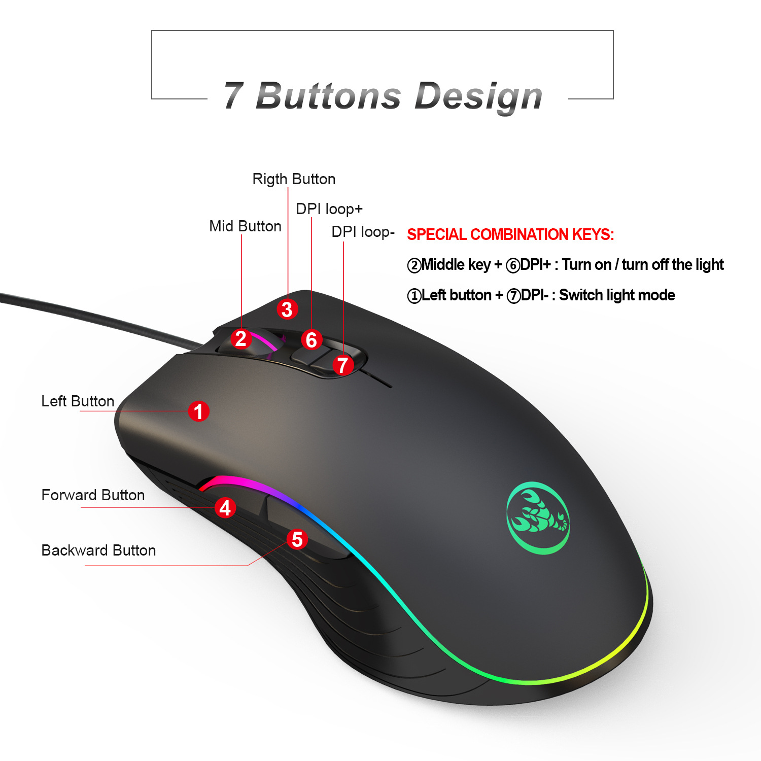 Combo de Teclado e Mouse Gamer - Gaming Keyboard And Mouse Combo avaliação e preço