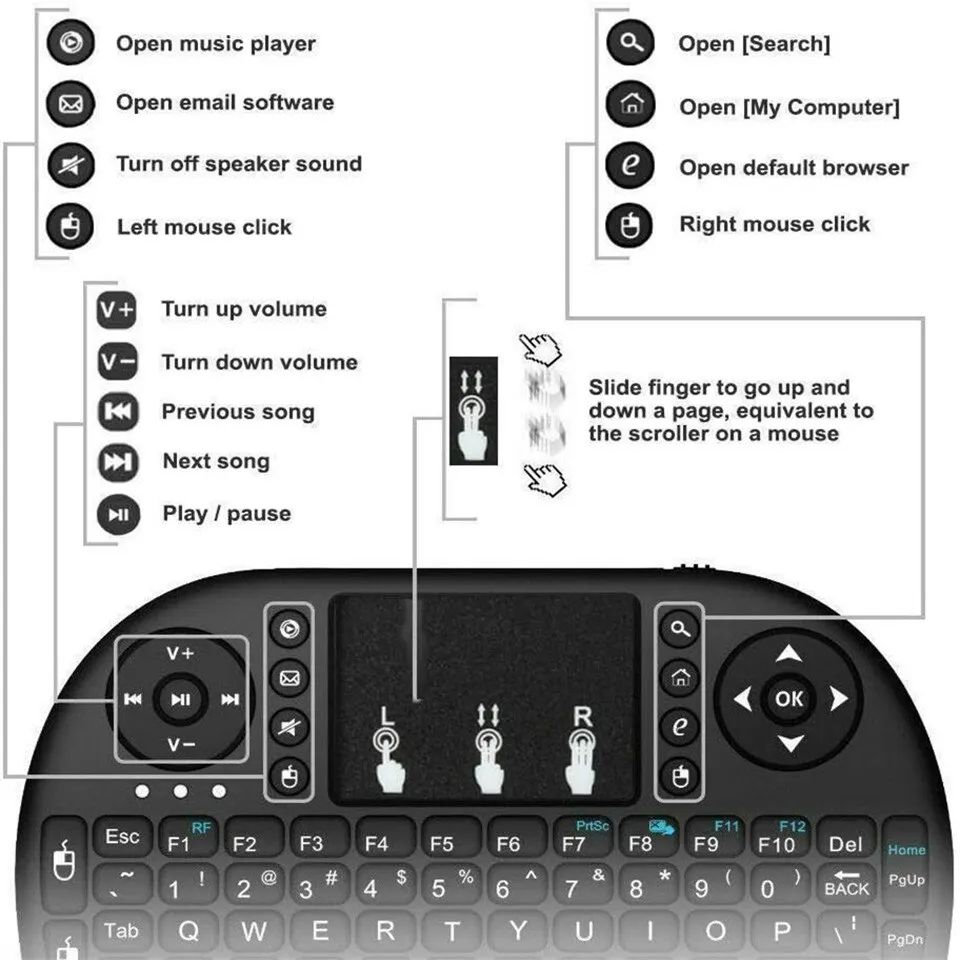 Mini teclado sem fio 2.4ghz, s - Gaming Keyboard Wireless avaliação e preço