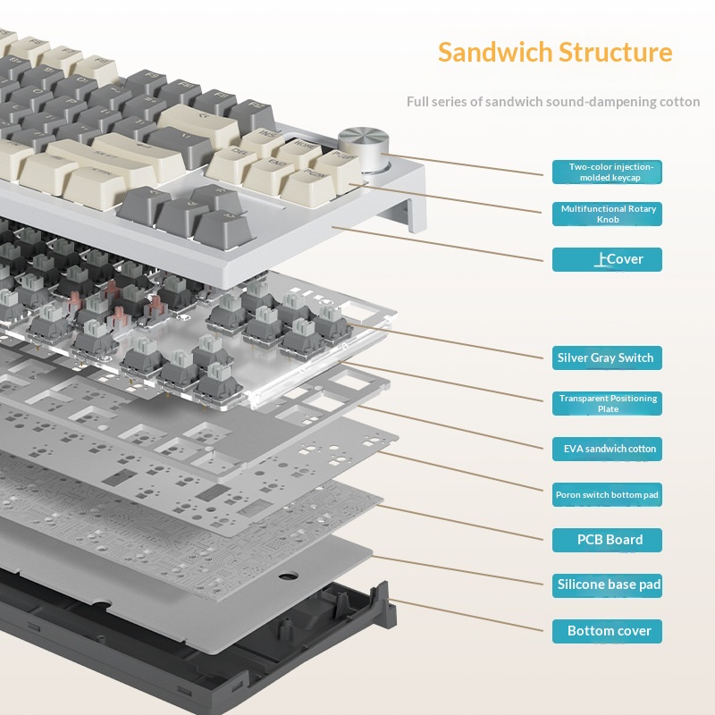 Teclado Mecânico Sem Fio Bluet - Gaming Keyboard Not Typing avaliação e preço